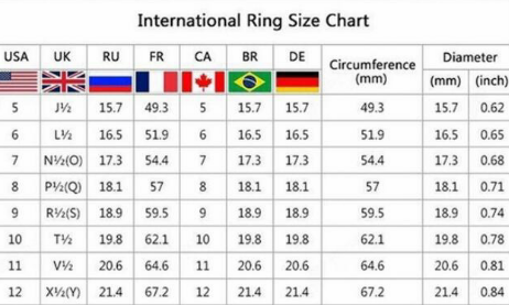 Fashion delicate men's and women's rings Zircon copper ring birthday gift anniversary jewelry Fashion delicate men's and women's rings Zircon copper ring birthday gift anniversary jewelry
